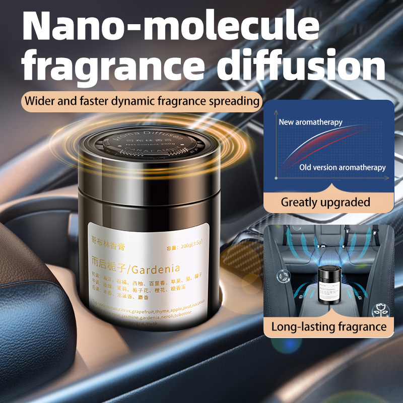 Home Fragrance Best - Автомобильный освежитель воздуха, новая модель, ароматическое