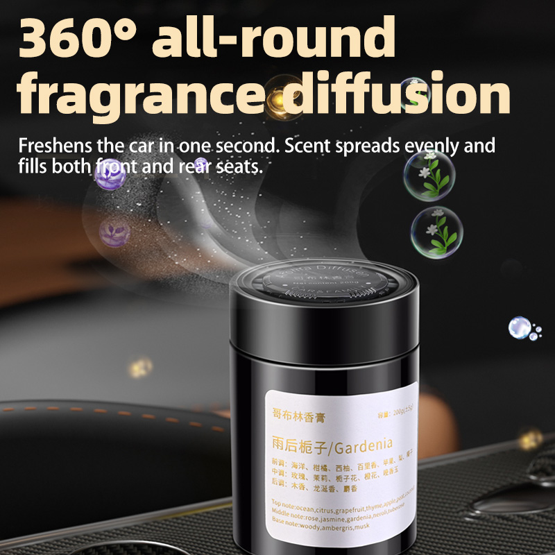 Автомобильный освежитель возду – обзор и цена Home Fragrance Best